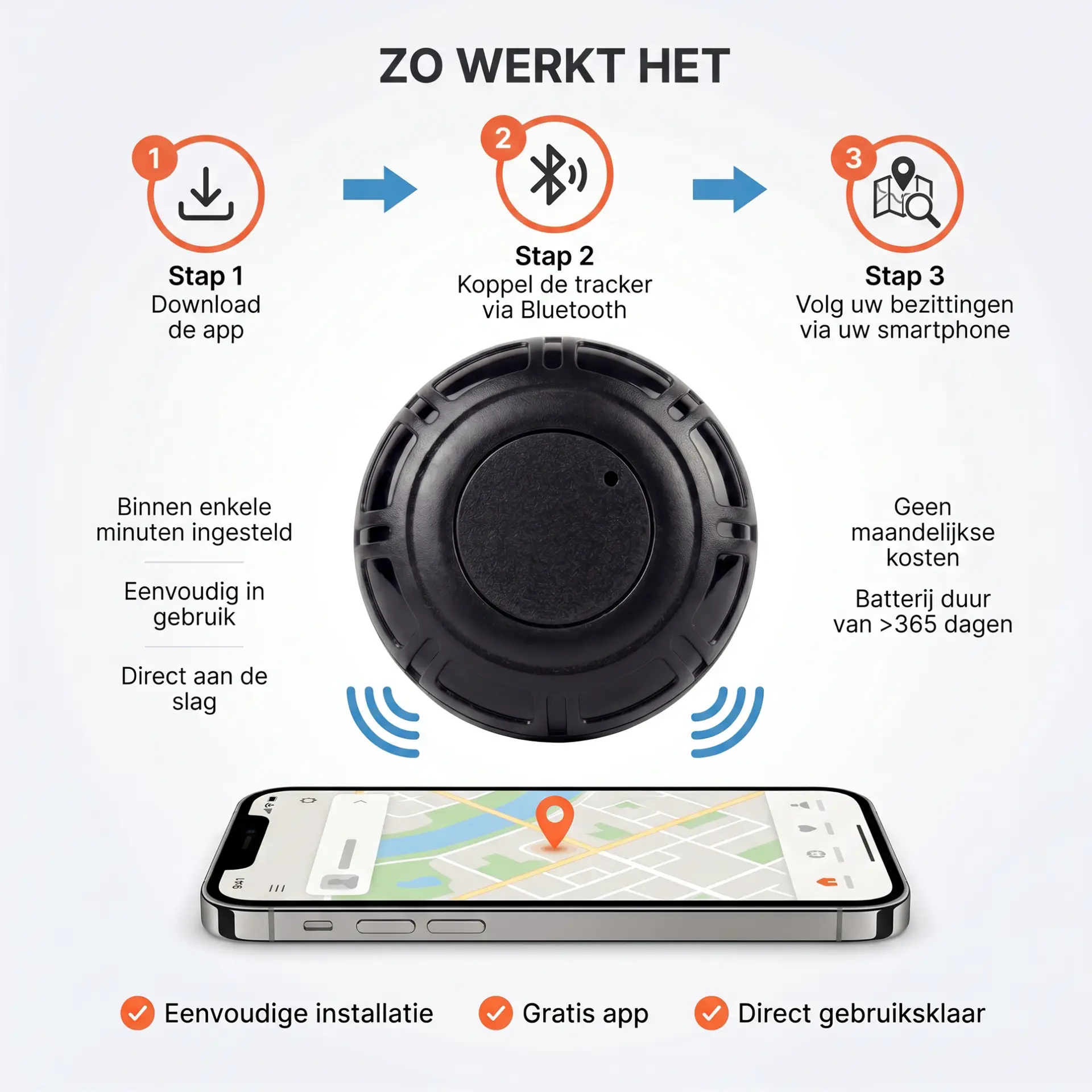 Hoe werkt een GPS tracker zonder abonnement via Bluetooth